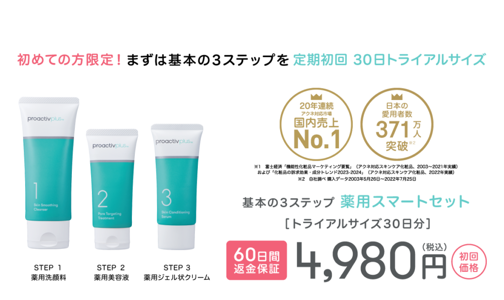 プロアクティブ　高校生　口コミ
60日の返金保証