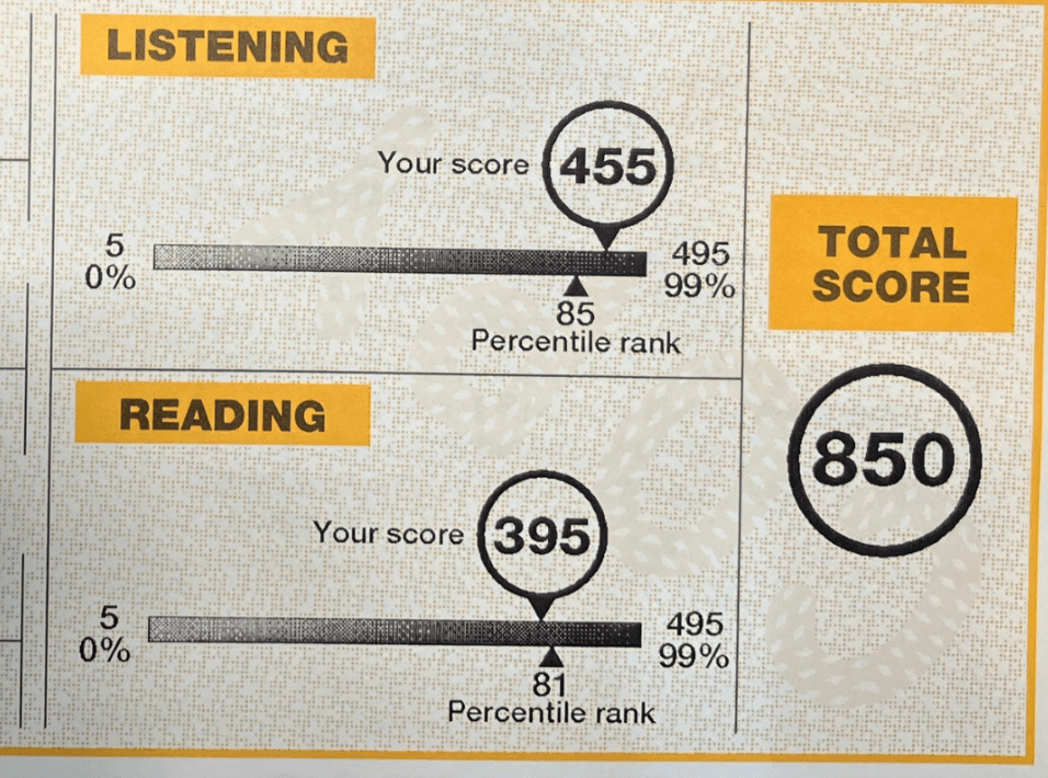 santa・TOEIC・推定・点数・5