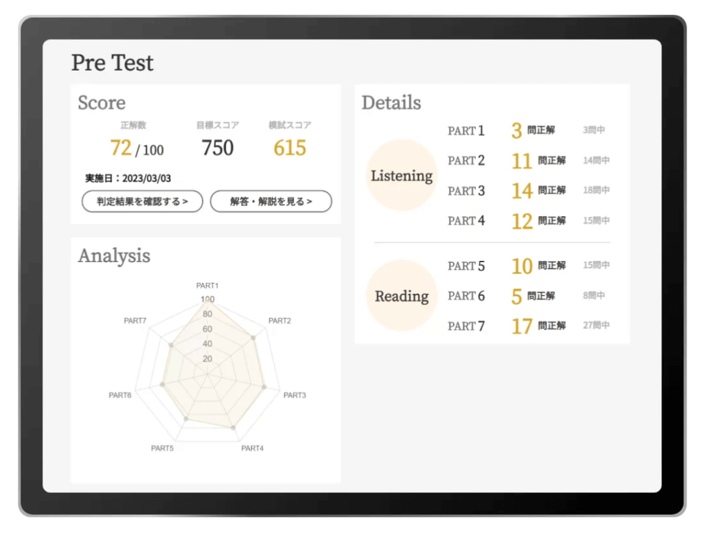 TOEIC・初心者・教材・おすすめ・アダプティ・10